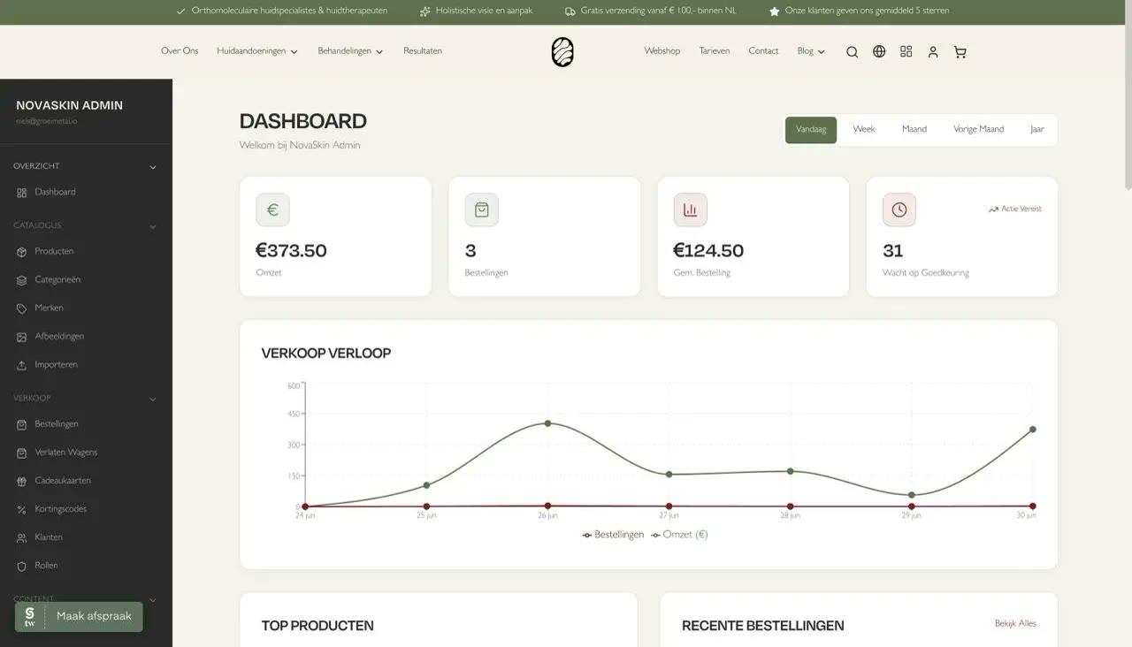 Het NovaSkin beheerdashboard